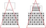 図と表のキャプション