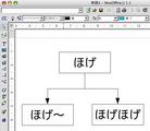 NeoOffice/J