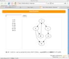 Ajax/Graphviz